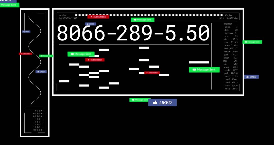 Futuristic Digital Dashboard with Cypher Metrics and Binary Code