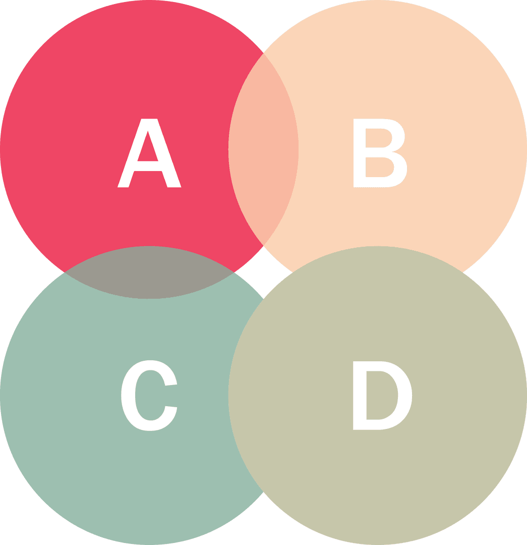 Transparent Overlapping Venn Diagram with Four Sections and Letters