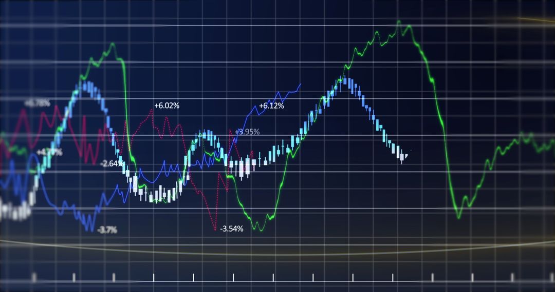 Dynamic Financial Graphs Illustrating Market Trends