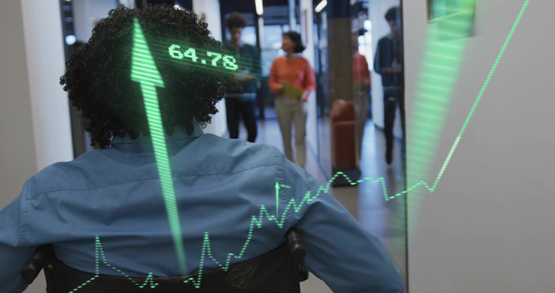 Inclusive Workplace with Stock Growth Projection