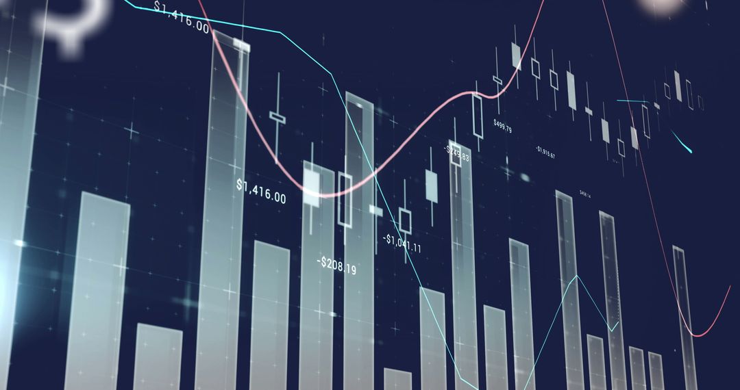 Modern Financial Data Analysis Concept with Graphs