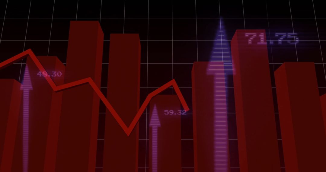 Red 3D Graph Bars with Upward Arrows in Dark Dashboard