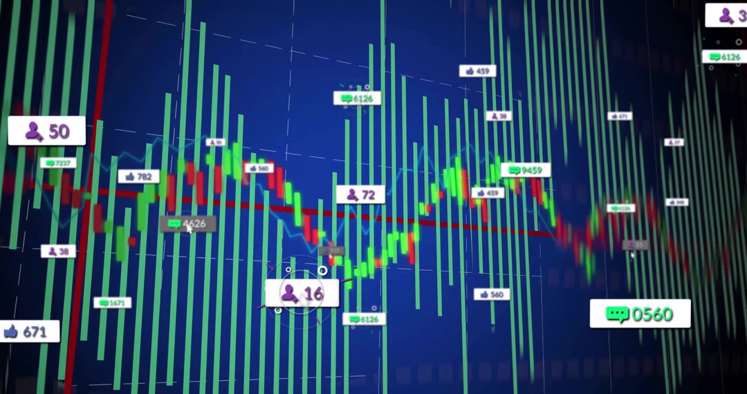 Stock Market Analytics Visualization with Social Engagement Data