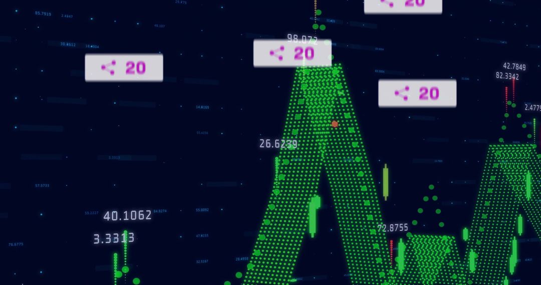 Displaying Neon 3D Dotted Financial Chart with Candlesticks, Analytics Tags and Indicators