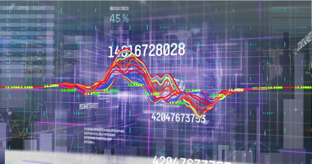 Dynamic Financial Graphs with Futuristic Cityscape Backdrop