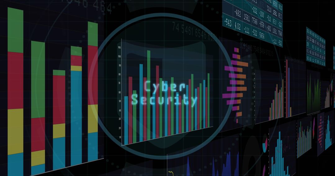 digital interface displaying cybersecurity data charts analysis - Free Images, Stock Photos and Pictures on Pikwizard.com