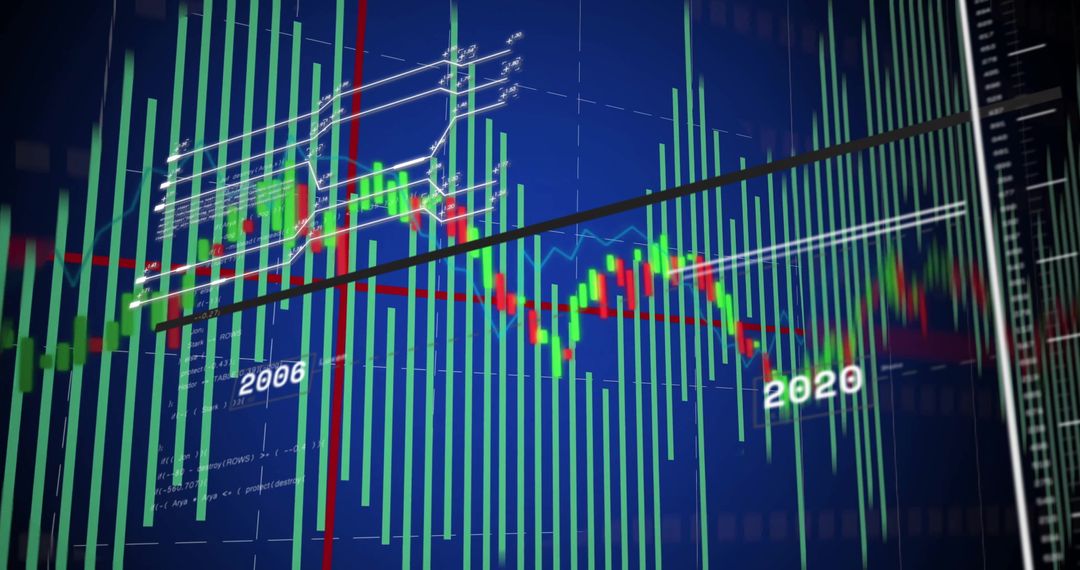 Dynamic Financial Data View with Stock Market Trends and Graphs