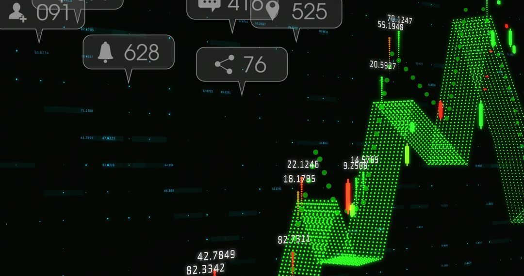 3D Green Candlestick Chart Visual on Dark Digital Dashboard