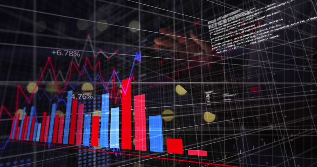 Financial data processing with bar charts and line graphs