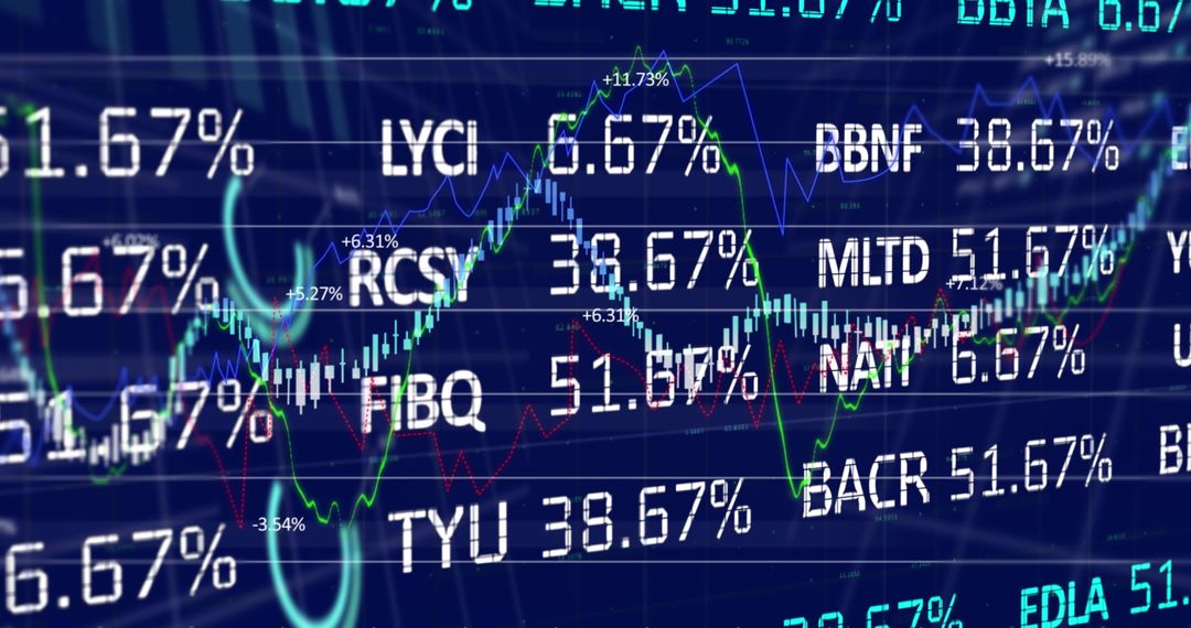 Dynamic Financial Data Chart with Growing Trends