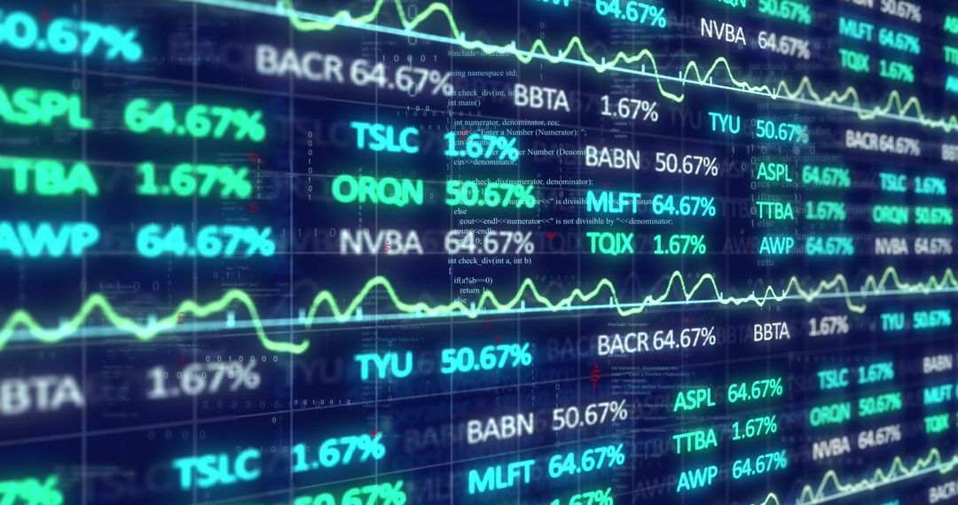 Digitally Generated Stock Ticker Display with Market Data - Free Images, Stock Photos and Pictures on Pikwizard.com