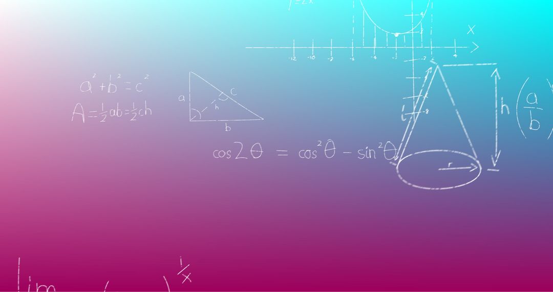 Mathematical Formulas on Gradient Background for Learning Concepts