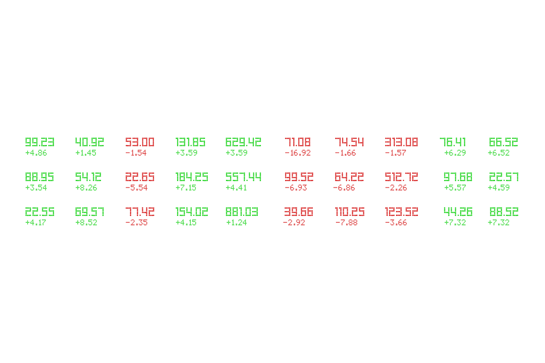 Transparent Display of Green and Red Financial Figures