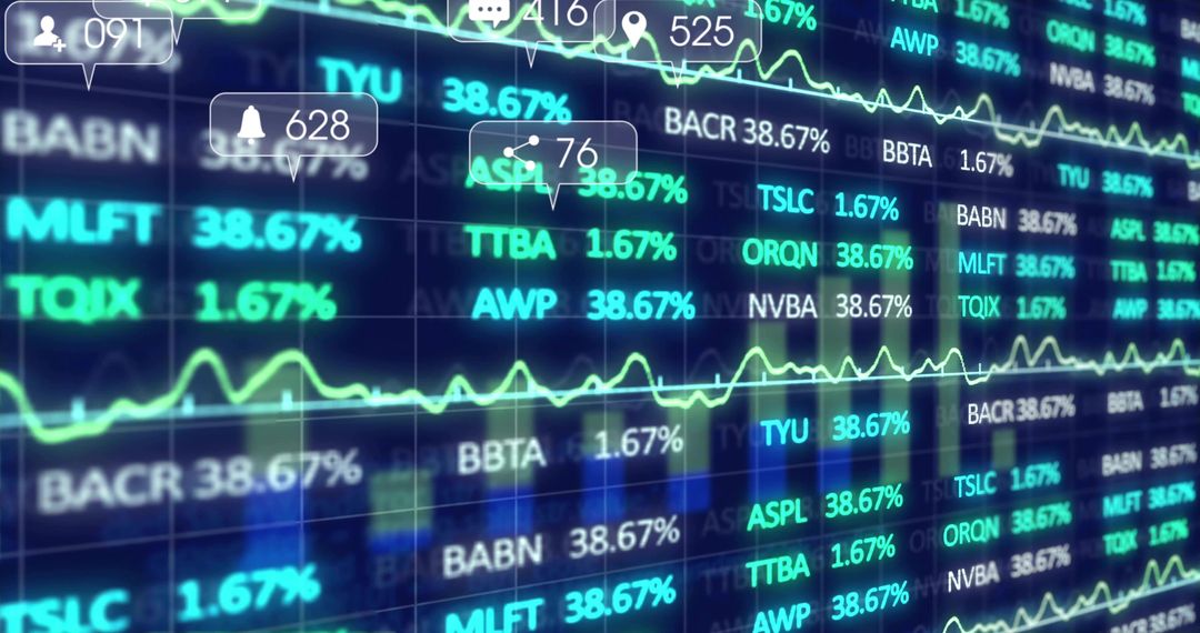 Digital Stock Dashboard with Tickers and Visualization