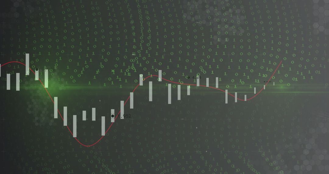 Abstract Financial Visualization with Candlestick Chart and Trend Line