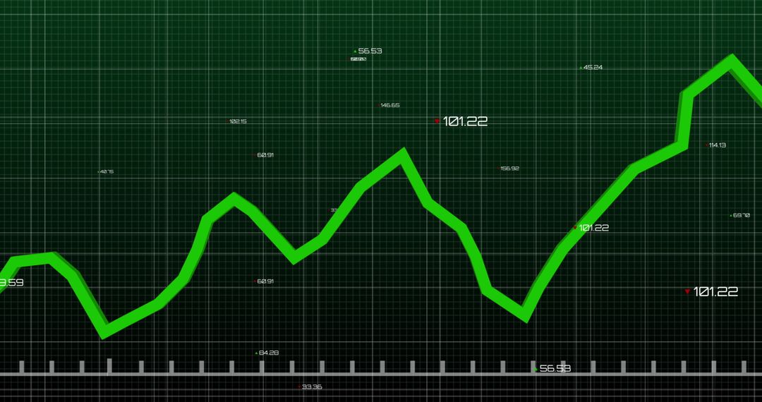 Dynamic Digital Finance Chart with Green Line on Grid