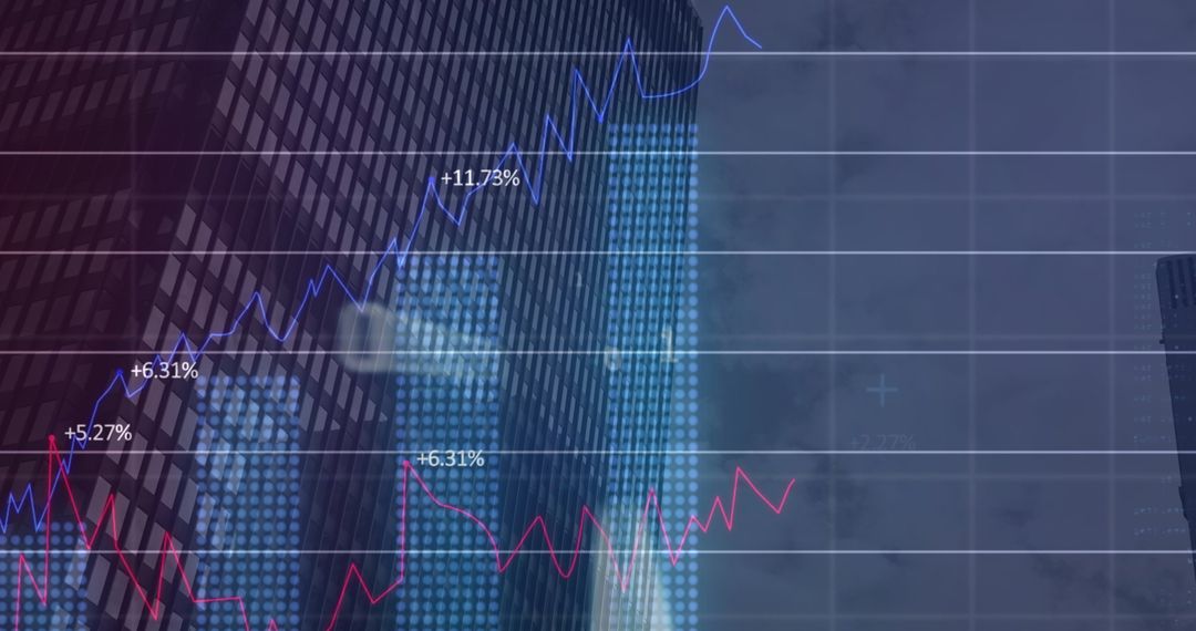 Financial Analytics with Rising Graphs and Urban Skyline