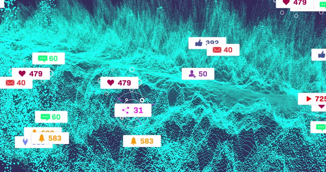 Dynamic Social Media Analytics Concept with Notifications