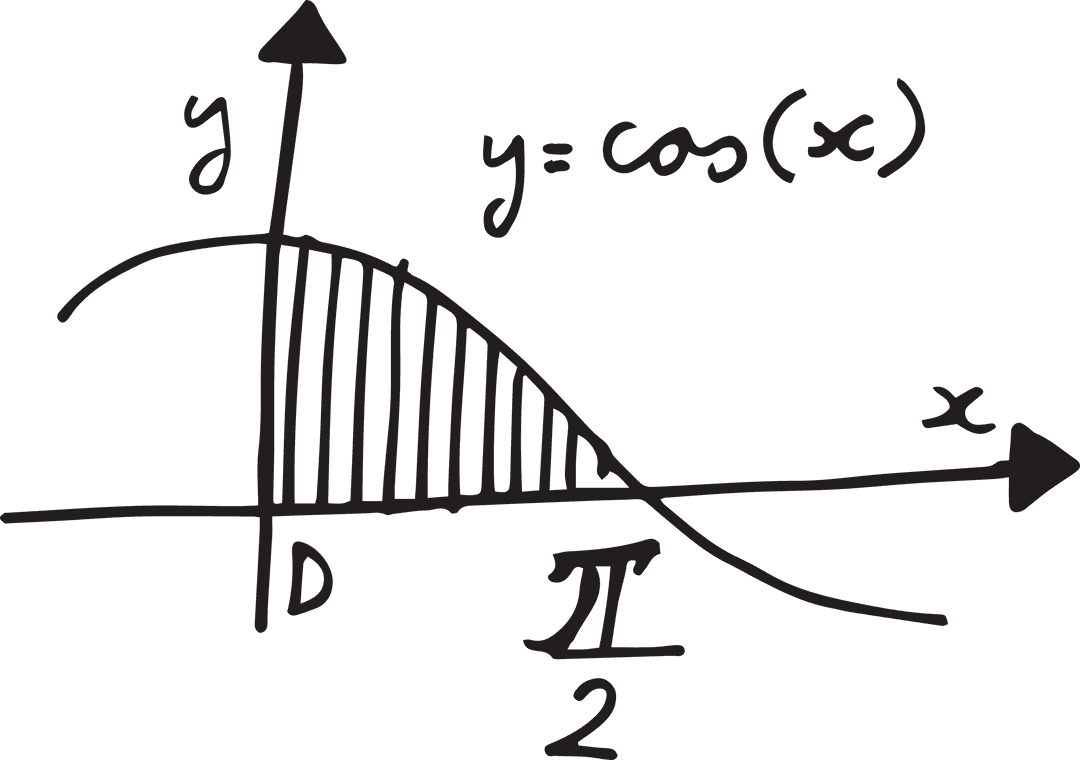 Transparent Illustration of Mathematical Cosine Graph