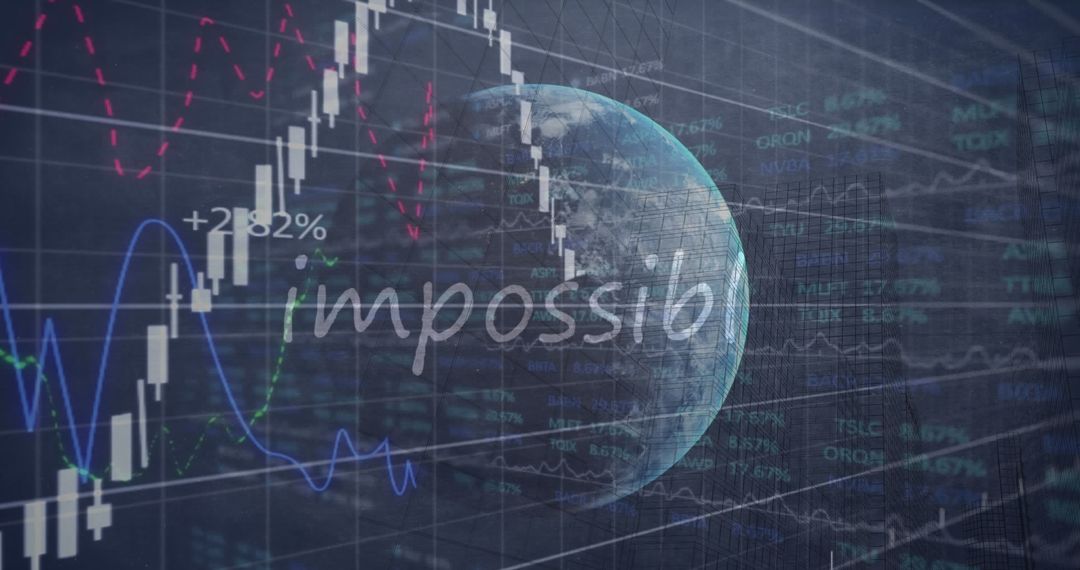 Global Financial Analysis with Concept of Possibility