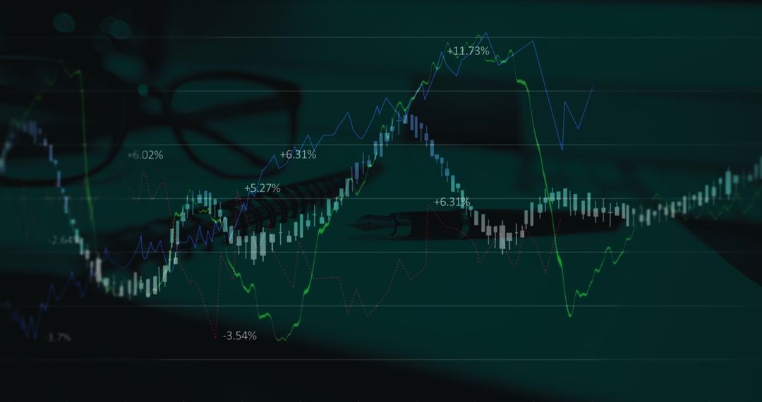 Analyzing Financial Data with Focus on Business Growth