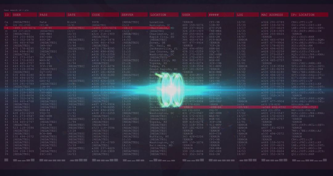 Digital Interface with Cyber Security Data Visualization and Pulsing Waveform