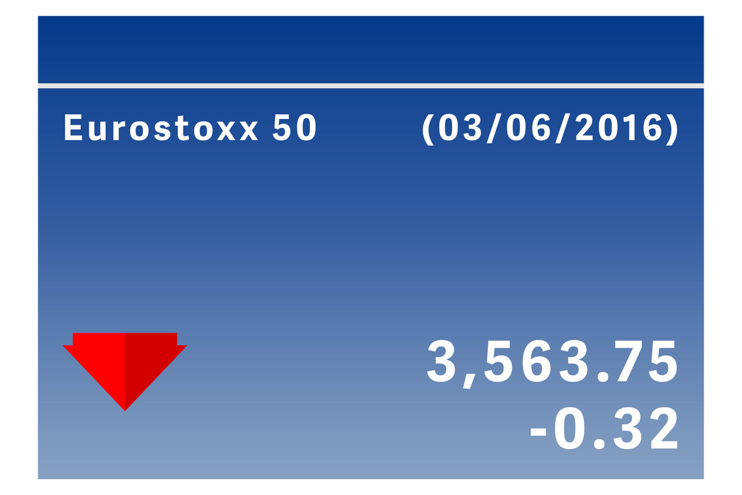 Transparent Stock Market Loss Figures on Blue Gradient Screen - Download Free Stock Images Pikwizard.com