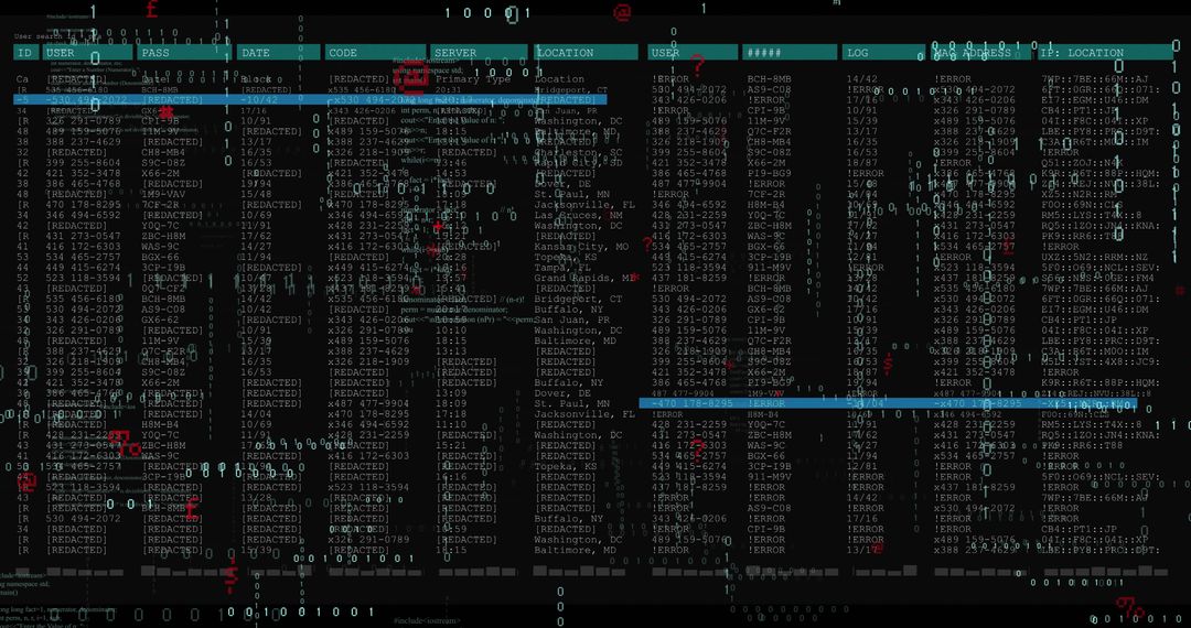 Digital Data Processing on Screen with Global Connections Concept