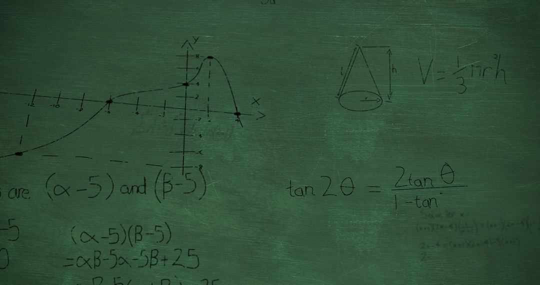 Mathematical Calculations on Green Blackboard Background