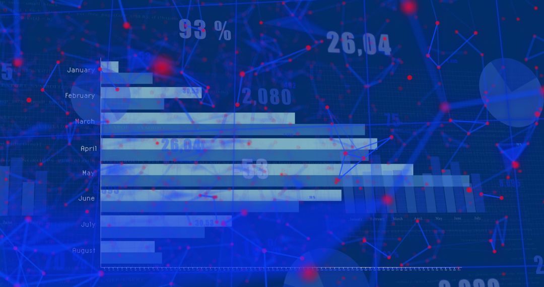 Innovative Data Visualization Display with Analytics Graphs