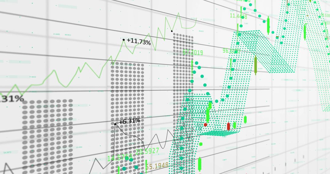 Dynamic Bar and Line Graph with Data Marker Visualization