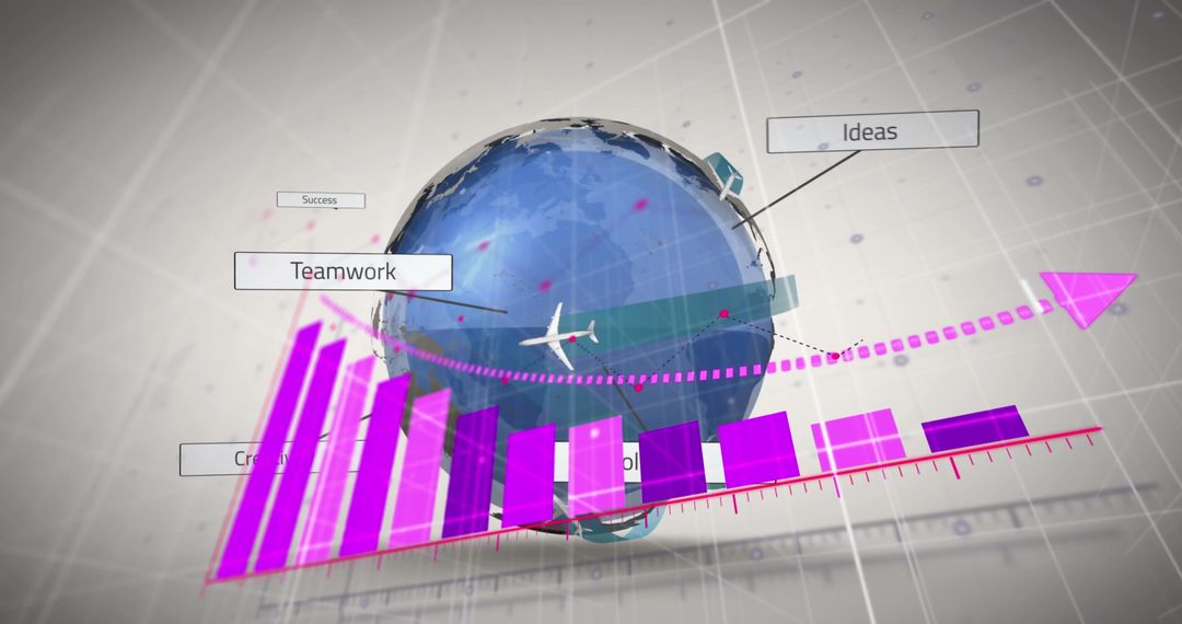 Global Business Growth with Analytical Insights and Transport