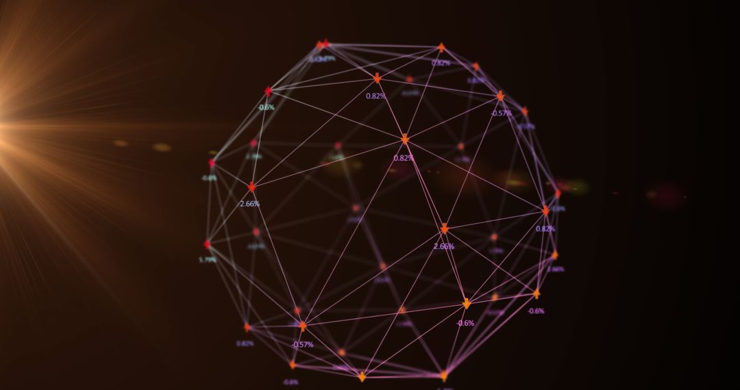 Burning Network Connections on Digital Globe