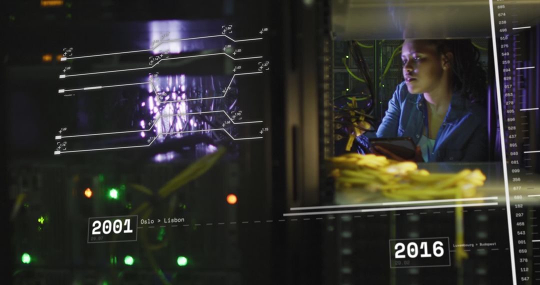 Technical Expert Managing Server Infrastructure with Code Visualization