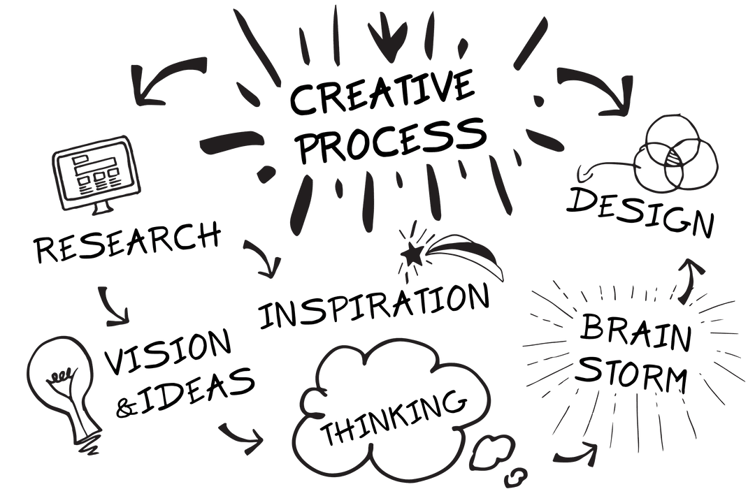 Business Productivity Concept Icons on Transparent Background