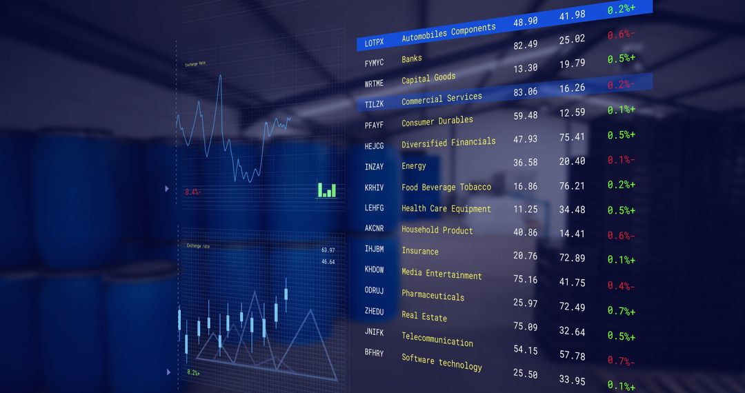 Financial Data Visualization with Global Networks in Warehouse