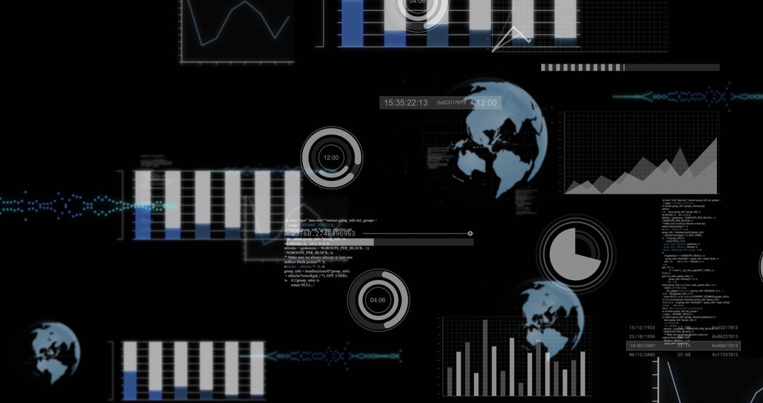 Digital Data Processing with Global Indicators