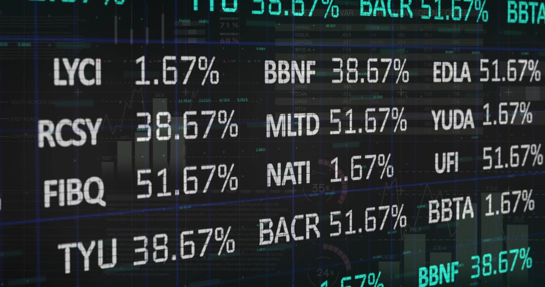 Dynamic Financial Data Display With Strong Focus