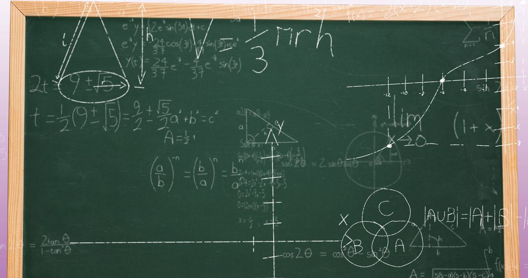 Mathematical Equations on Chalkboard Representing Data Processing