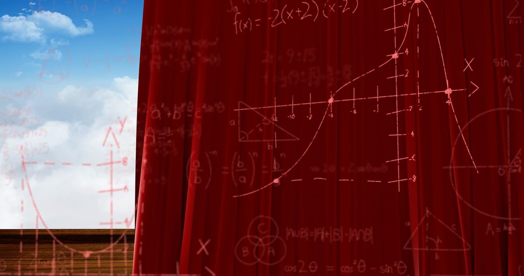Mathematical Equations on Red Curtain with Cloudy Sky