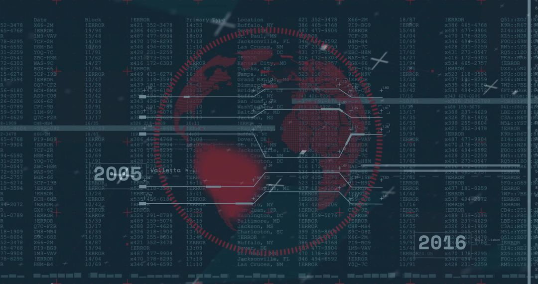 Red Globe on Digital Control Panel with Error Codes and Years Timeline
