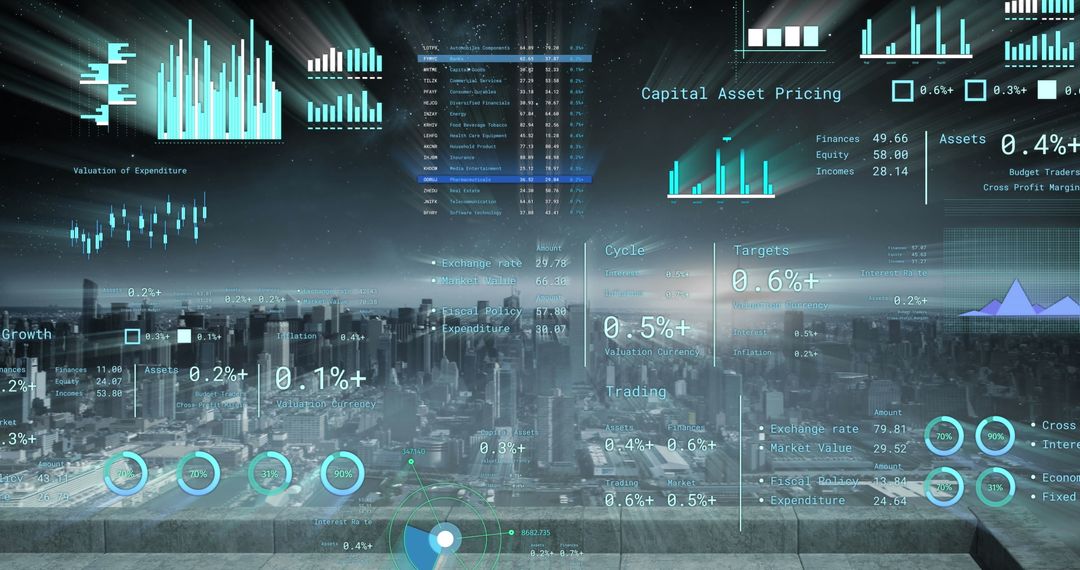 Futuristic Financial Data Processing with Skyline View
