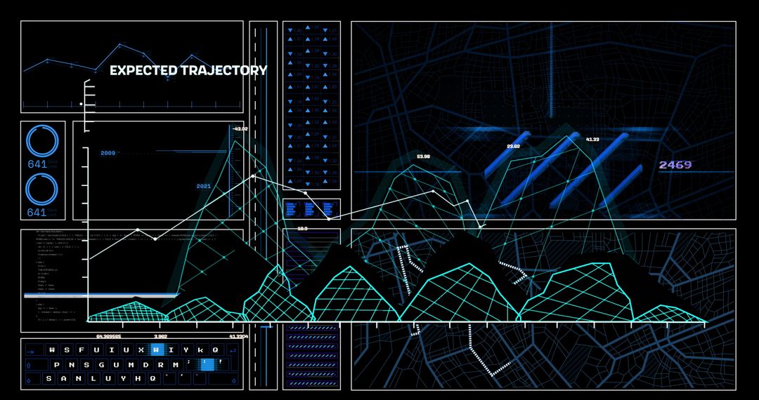 Futuristic Data Analytics Dashboard with Graphs