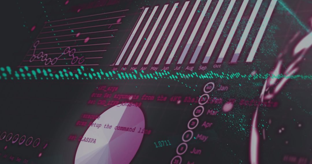 Futuristic Data Analytics with Calendar and Statistical Chart