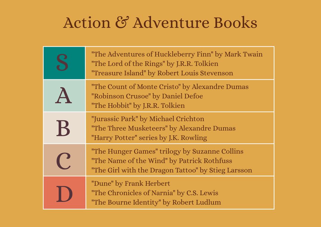 Curated List of Action & Adventure Books in Tiered Format - Download Free Stock Templates Pikwizard.com