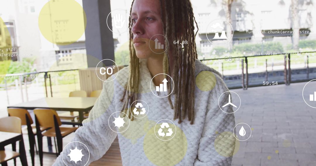 Innovative Environmental Management and Cycling Focus