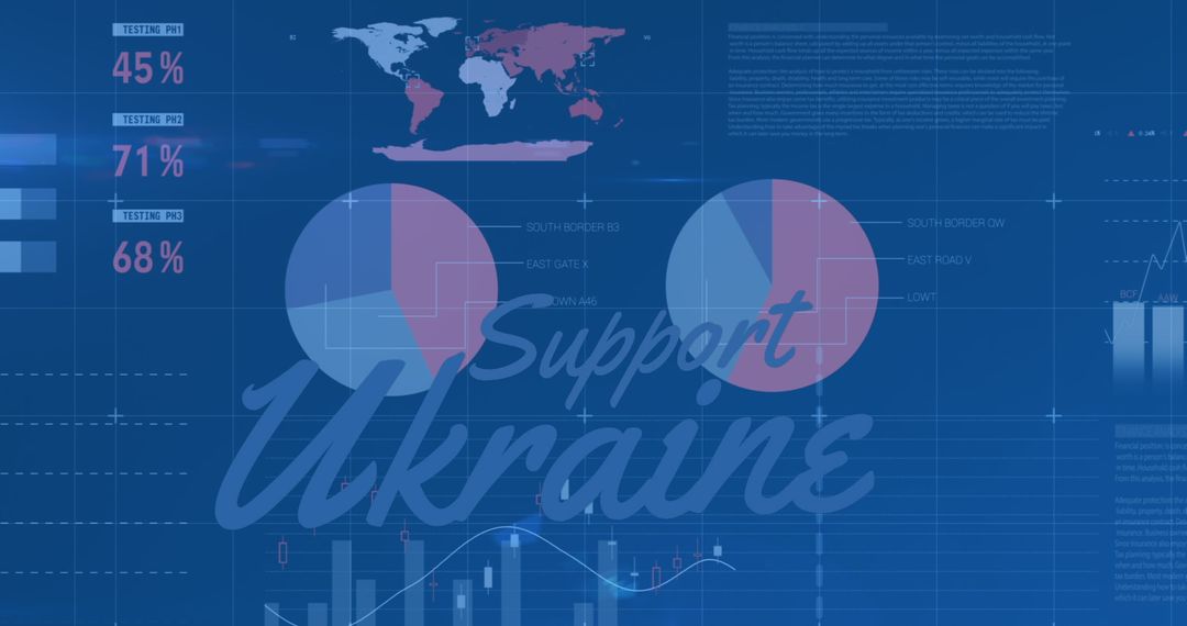 Digital Global Business Support for Ukraine with Data Visuals