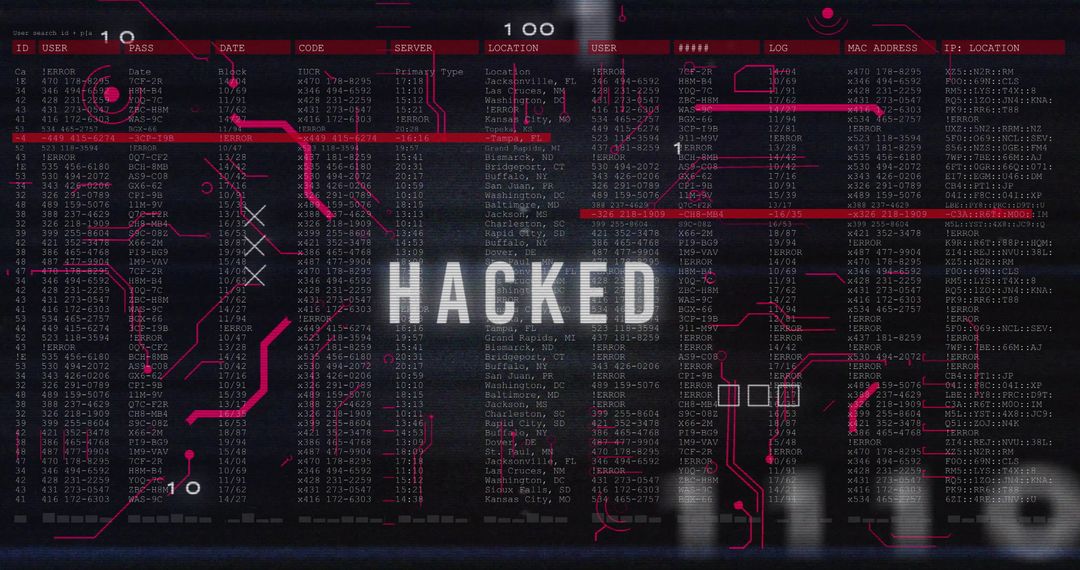 Cybersecurity Alert as System Is Breached with Hacked Warning