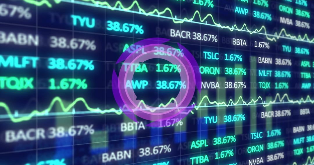Digital Clock on Live Financial Stock Market Data Display
