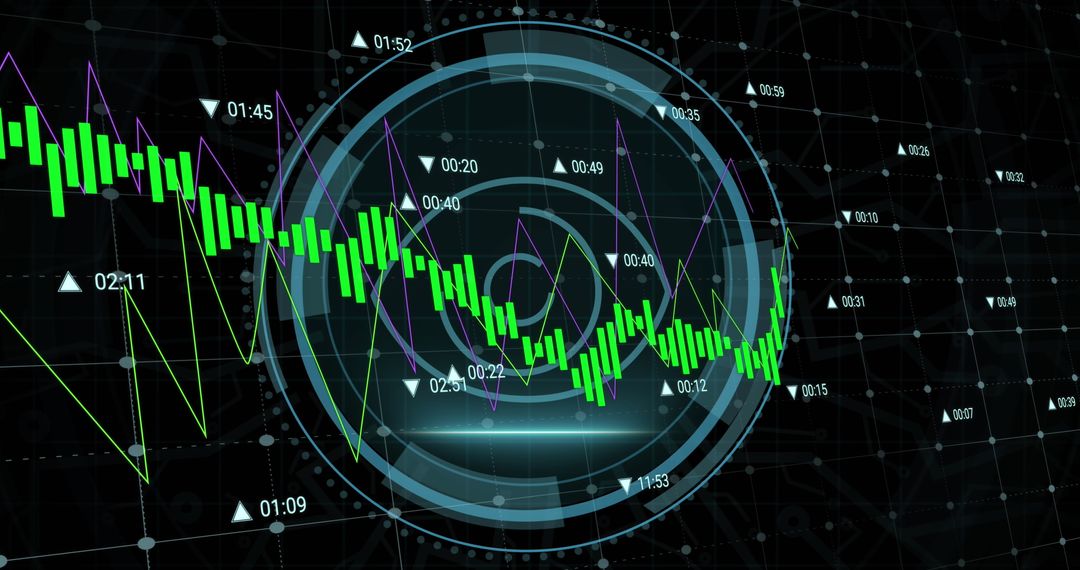 Advanced Financial Data Analysis with Cybersecurity Elements